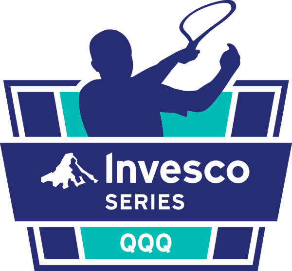 Invesco Series QQQ - Tennis