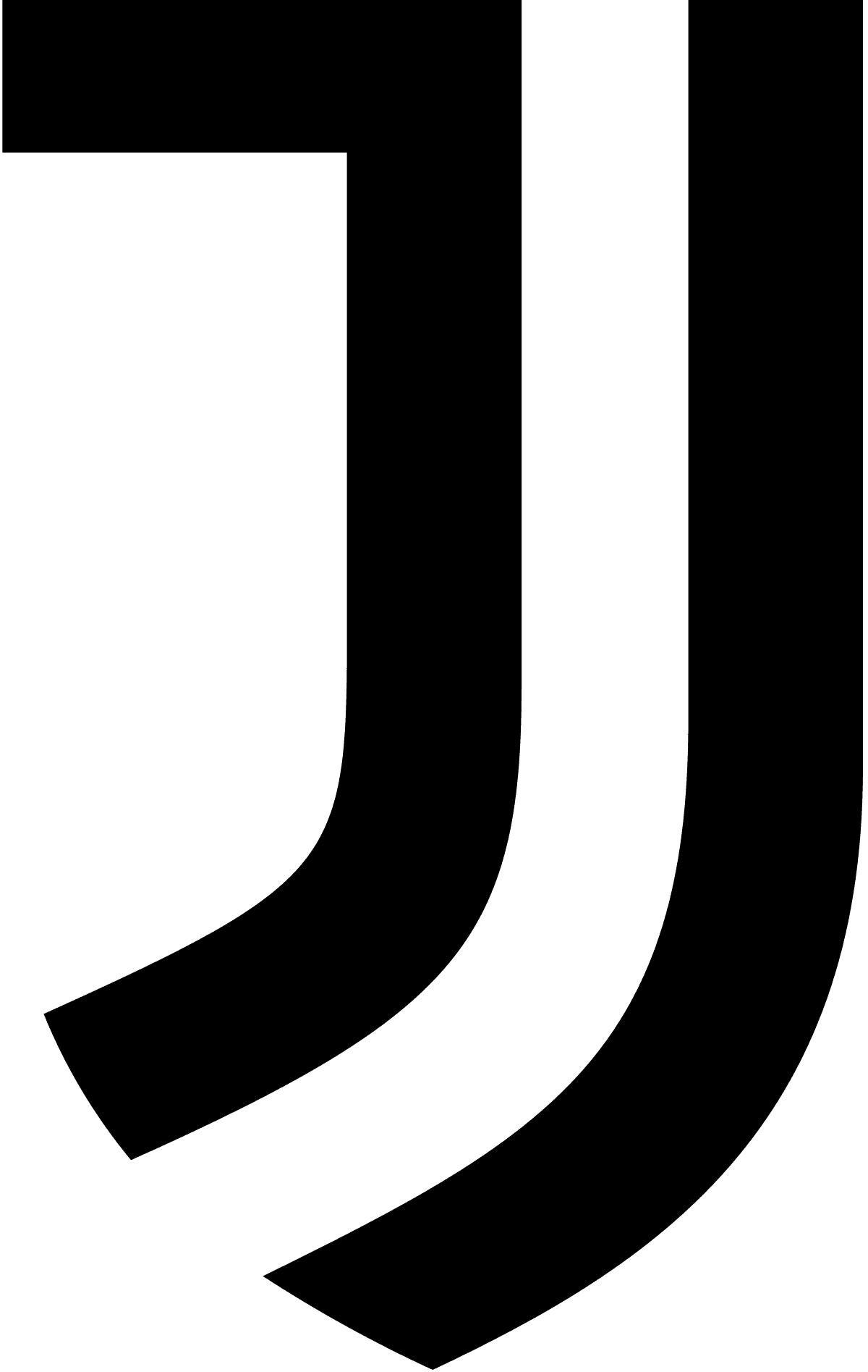 Juventus C.F.
