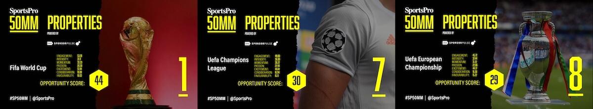 50MM_Properties