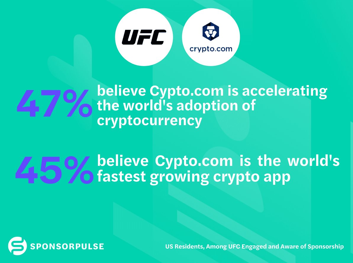 ufc-crypto-brand-statements