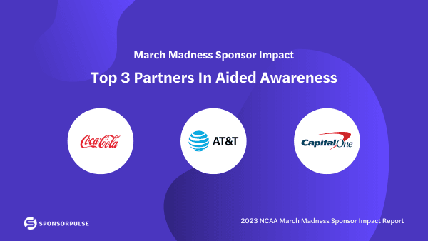 Top March Madness Sponsors